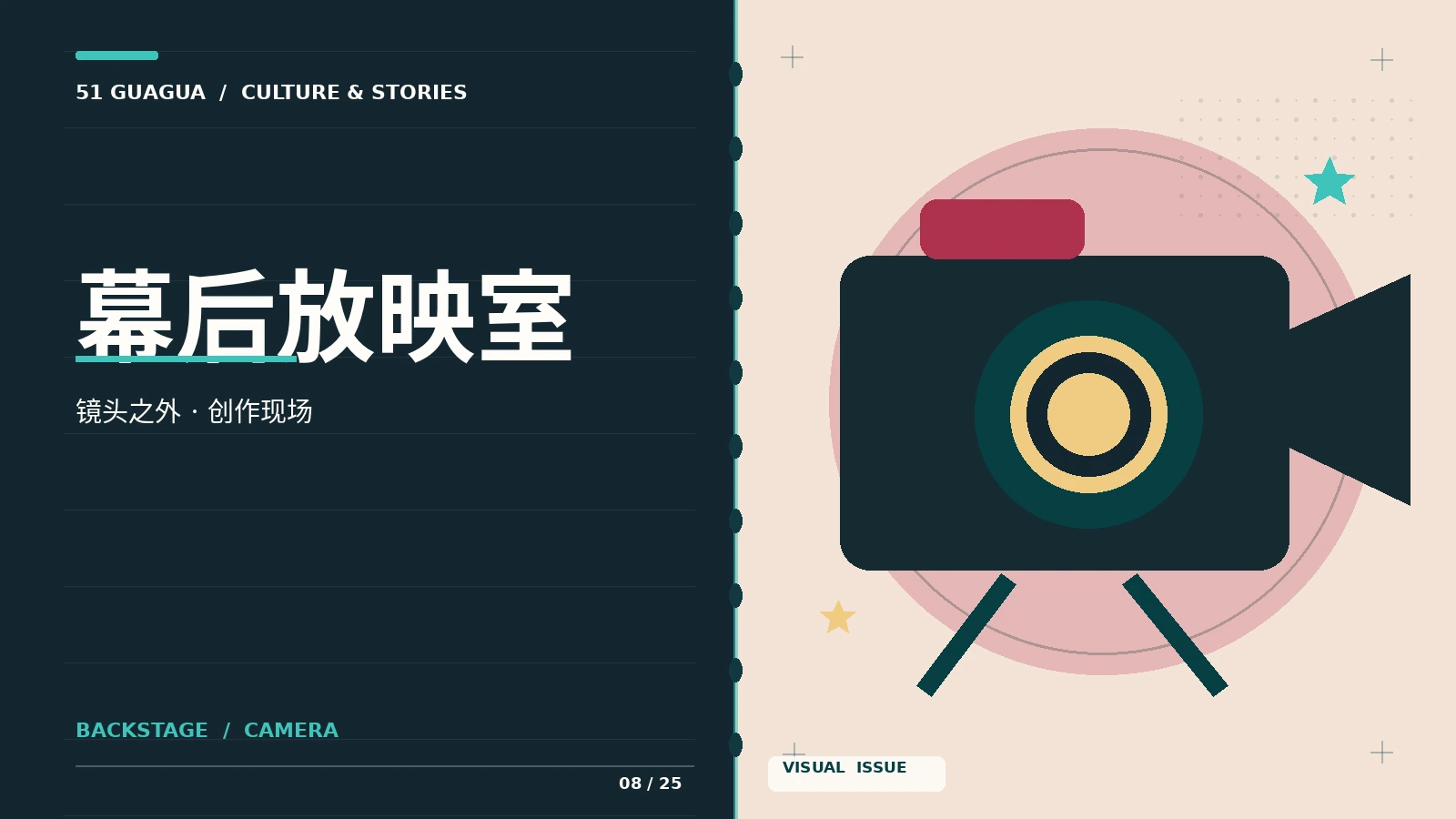 竖屏创意课主题配图