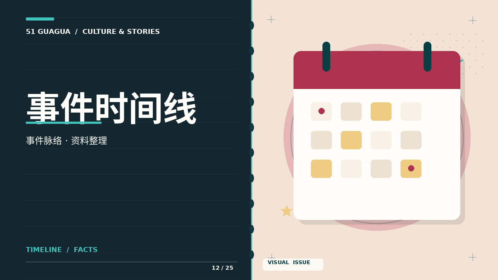 热点进程表主题配图