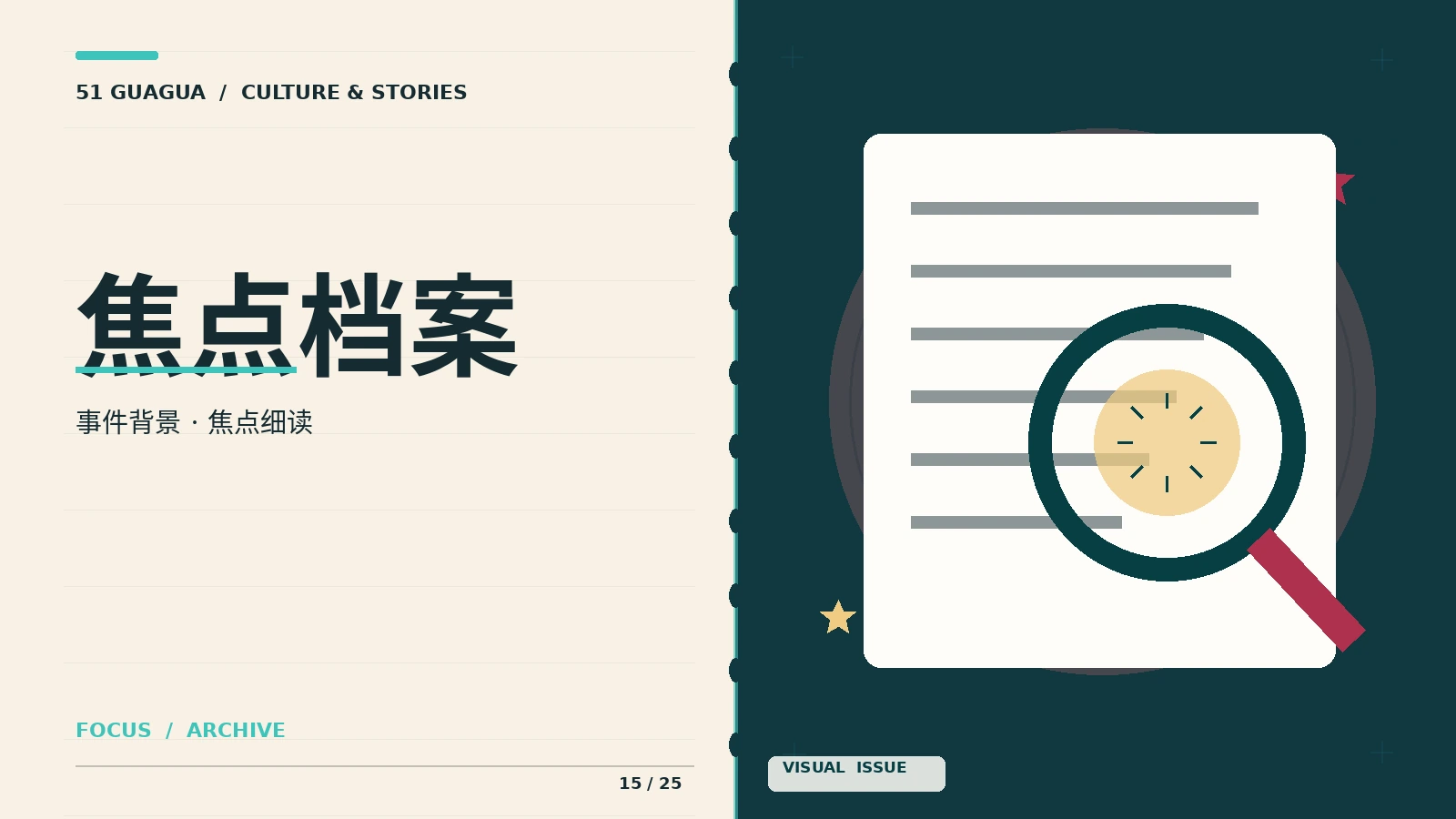 话题深一度主题配图