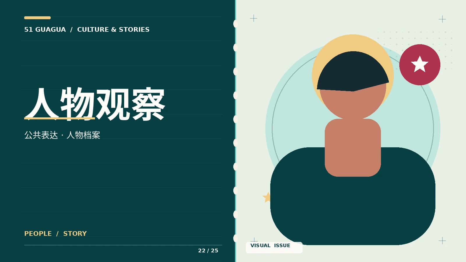 创作者侧写主题配图